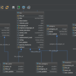 63 Database Diagram Reverse Engineering Tools For SQL Server DBMS Tools