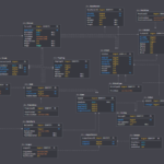 Baseball Data Model Try 3 Tried This On Sqldbm Feel A Little Better