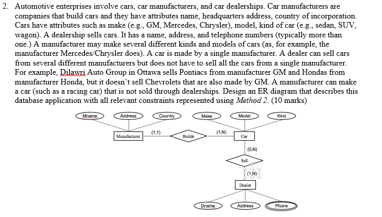 Car Dealership Er Diagram Lets Go Rocket