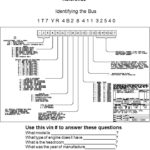 Child Checkmate Wiring Diagram Saf T Liner Hdx Saf T Liner Ef Minotour