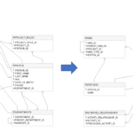 Create ER Diagram For Existing Database Dataedo Tutorials
