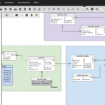 Database Er Diagram Tool Open Source Steve