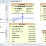 Database Tools In MyEclipse The Java EE IDE