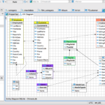 DBeaver Community Free Universal Database Tool