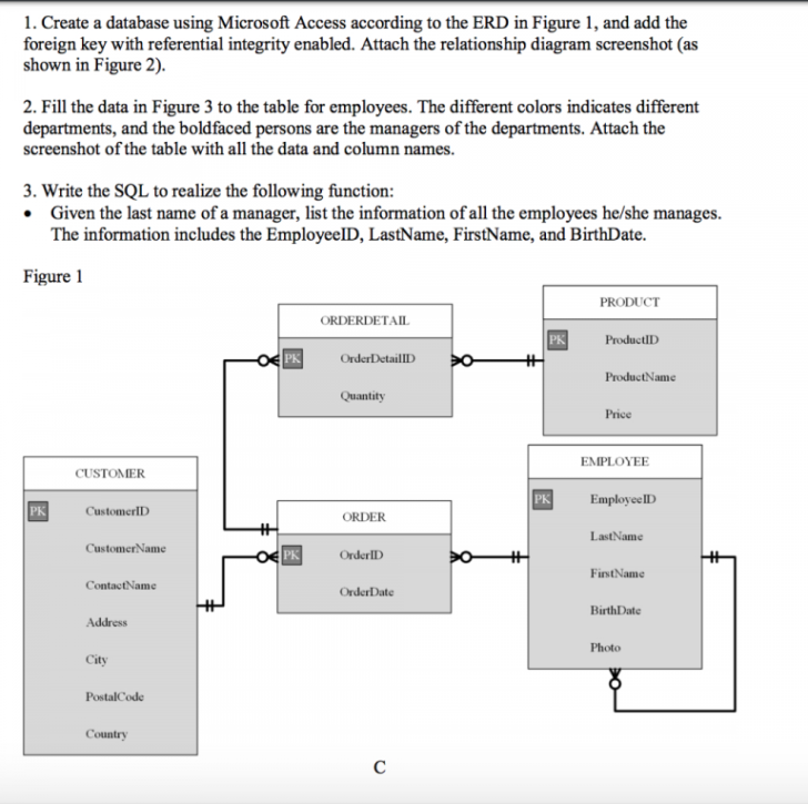 Access 2022 ER Diagram