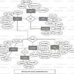 Doctor Appointment System ER Diagram FreeProjectz