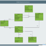 Email System Class Diagram Lasopapark