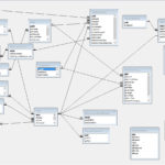 Entity Relationship Diagram Access ERModelExample