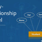 Entity Relationship Model Concise Guide To Entity Relationship Model