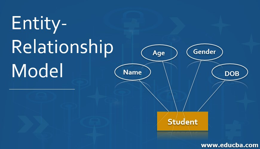 Entity Relationship Model Concise Guide To Entity Relationship Model