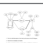 Er Diagram Constraints ERModelExample