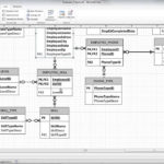 Er Diagram Examples For Employee Management System ERModelExample