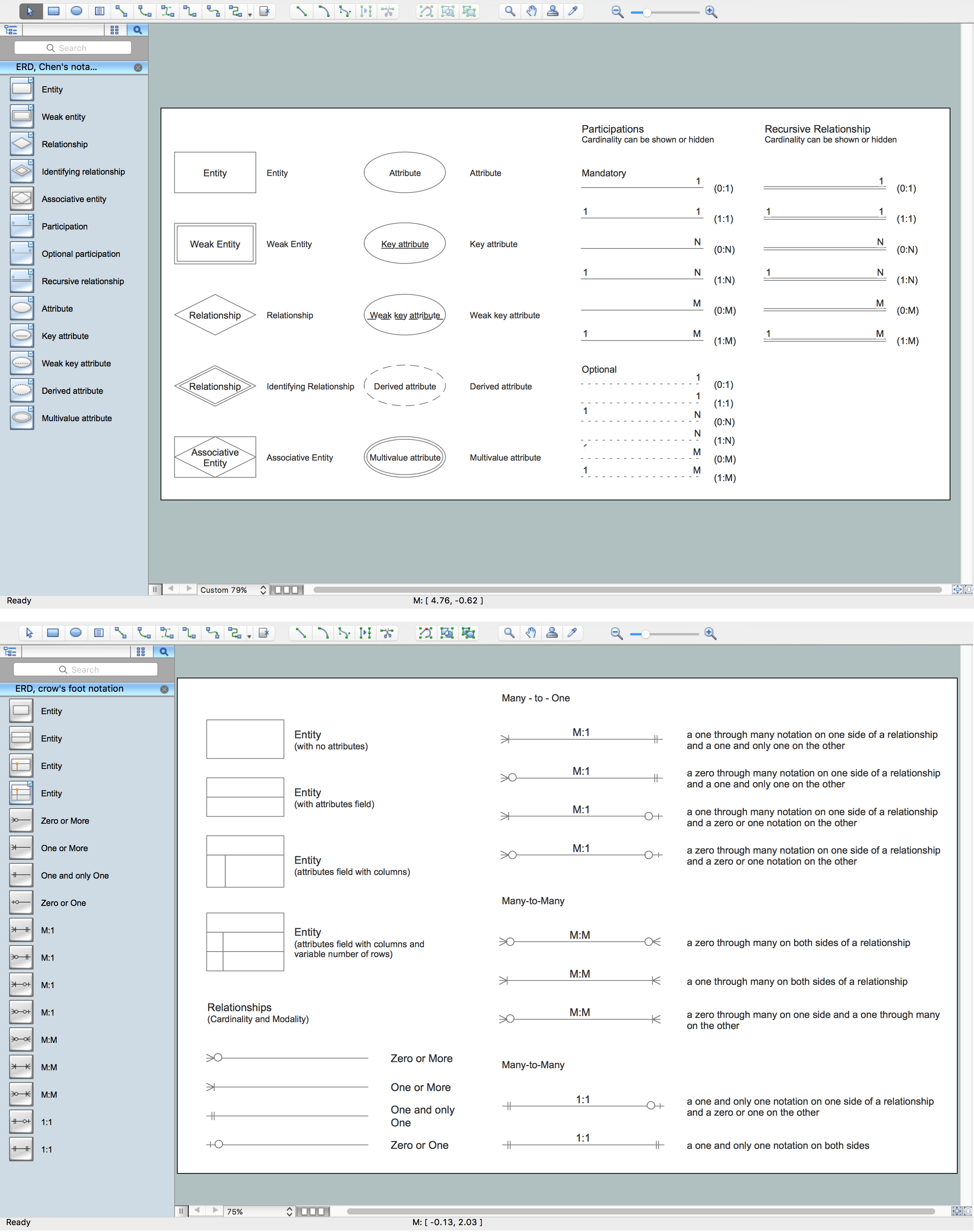 Er Diagram For Dance Academy Management System ERModelExample