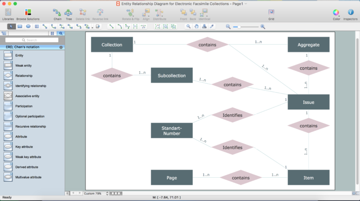 ER Diagram For Laundry Management System