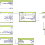 Er Diagram For Text To Speech Converter ERModelExample