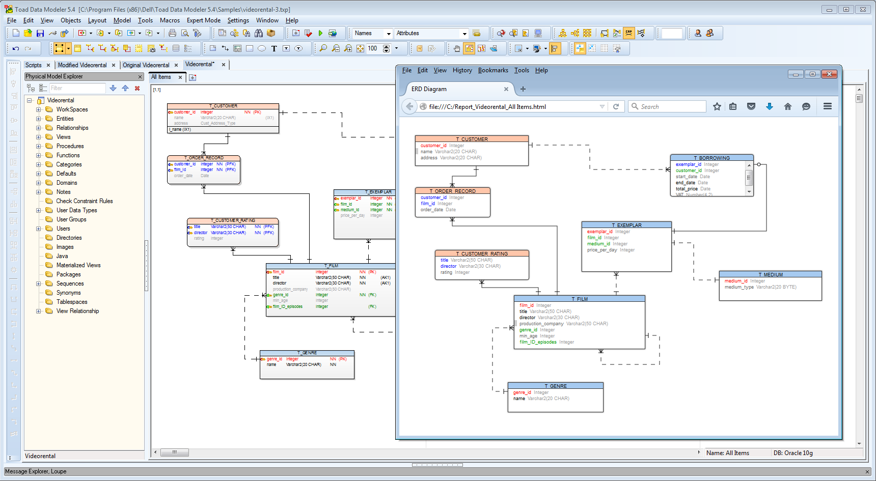 Er Diagram From Sql Script ERModelExample