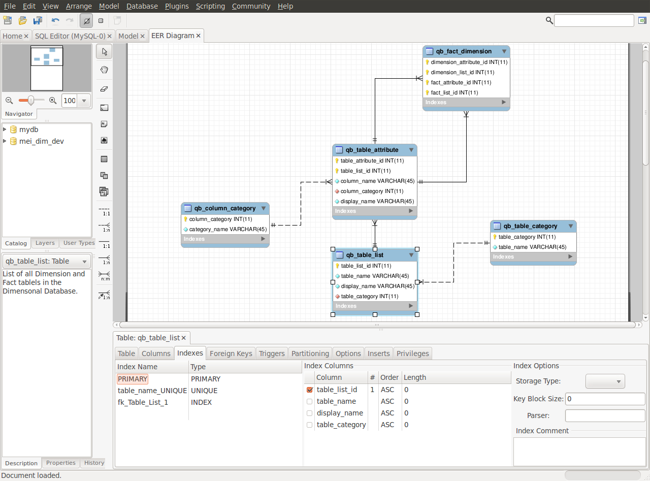 Er Diagram Generator From Mysql ERModelExample