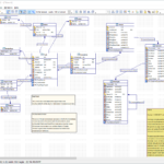 Er Diagram Generator Postgresql ERModelExample