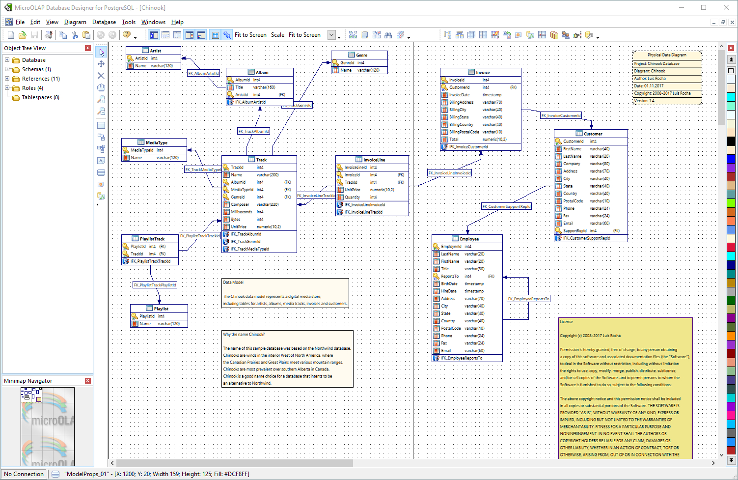 Er Diagram Generator Postgresql ERModelExample