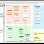 Er Diagram In Mysql Workbench ERModelExample