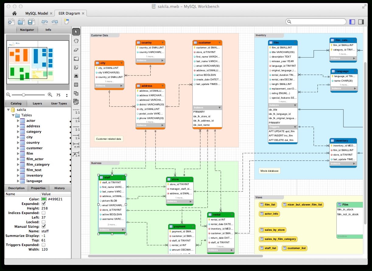 Er Diagram In Mysql Workbench ERModelExample