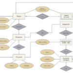 Er Diagram Question And Solution Pdf To Word Hiskiey