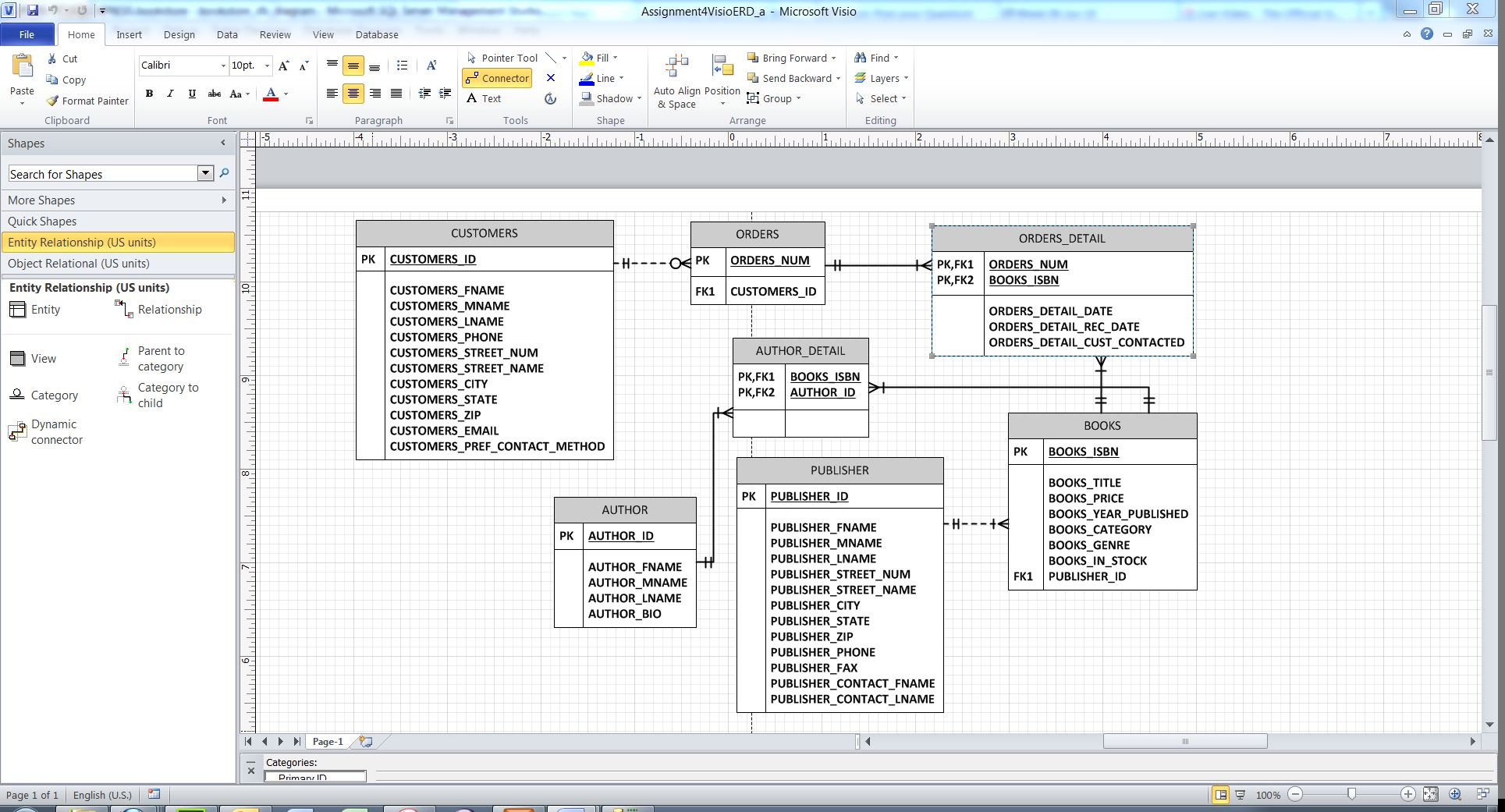 Er Diagram Visio Template ERModelExample