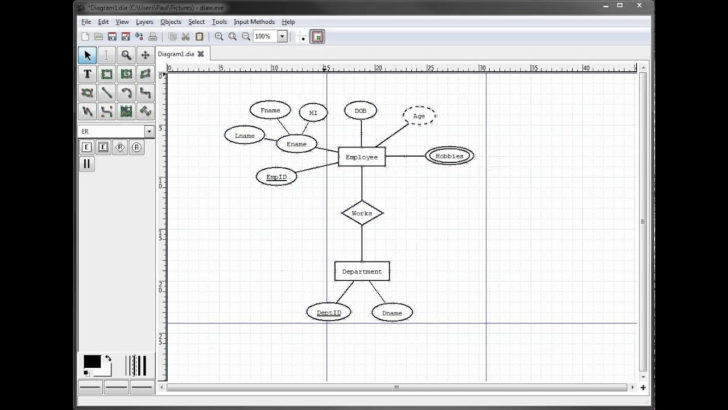 Drawing ER Diagrams