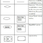 ER MODEL Entity Relationship Model