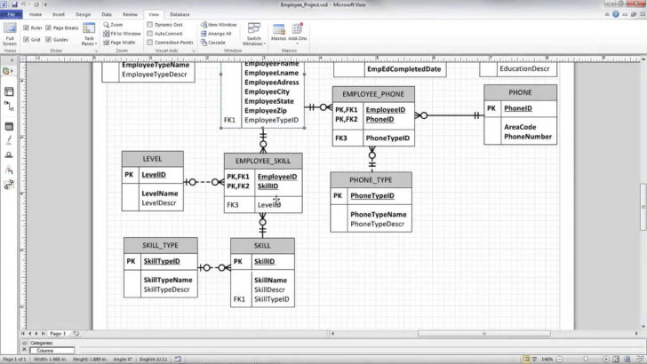 ER Diagram For Employee Management