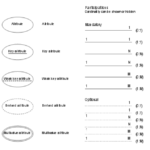 ERD Symbols And Meanings Entity Relationship Diagram Symbols