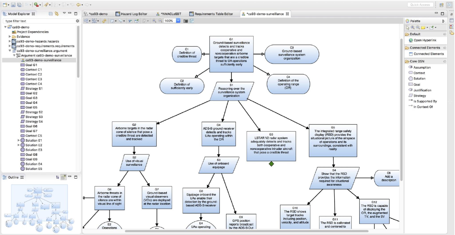 Generate Er Diagram Using Eclipse ERModelExample