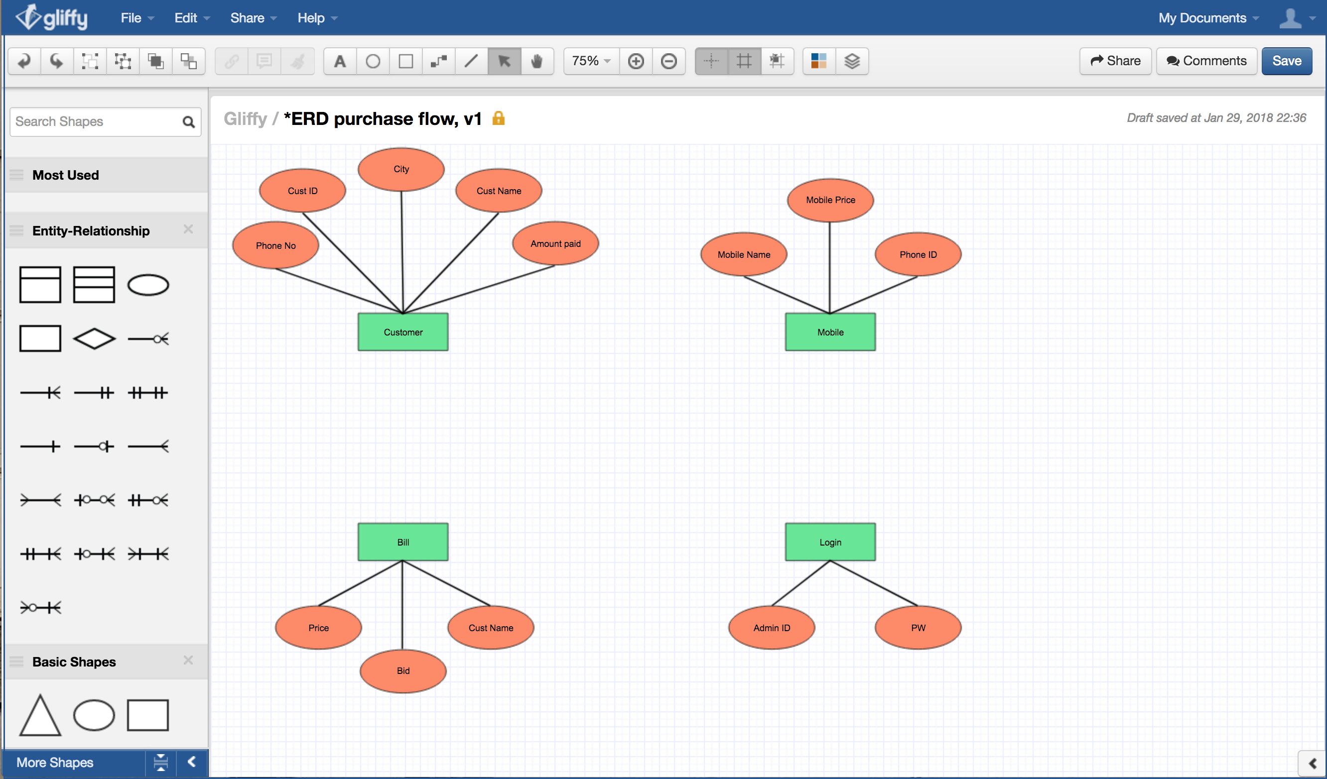 How To Create An Entity Relationship Diagram In Access ERModelExample