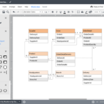 How To Create An Er Diagram In Access ERModelExample