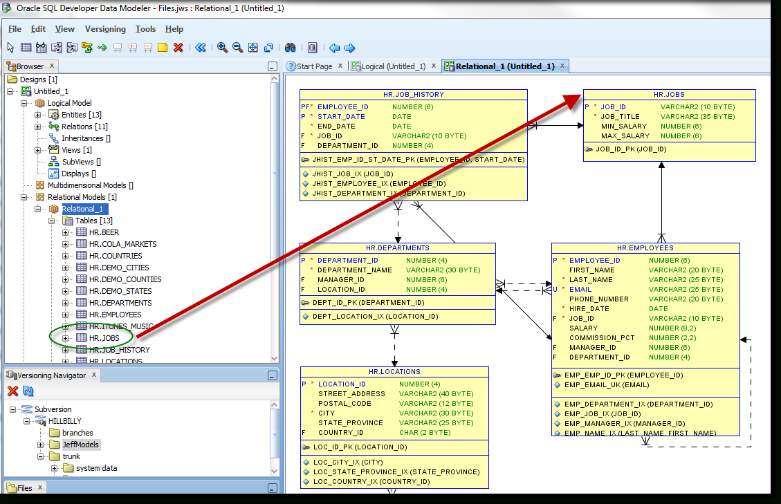 How To Create Er Diagram Using Sql Developer ERModelExample