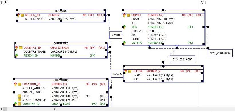 How To Generate ER Diagram Using Toad Vinish Kapoor s Blog