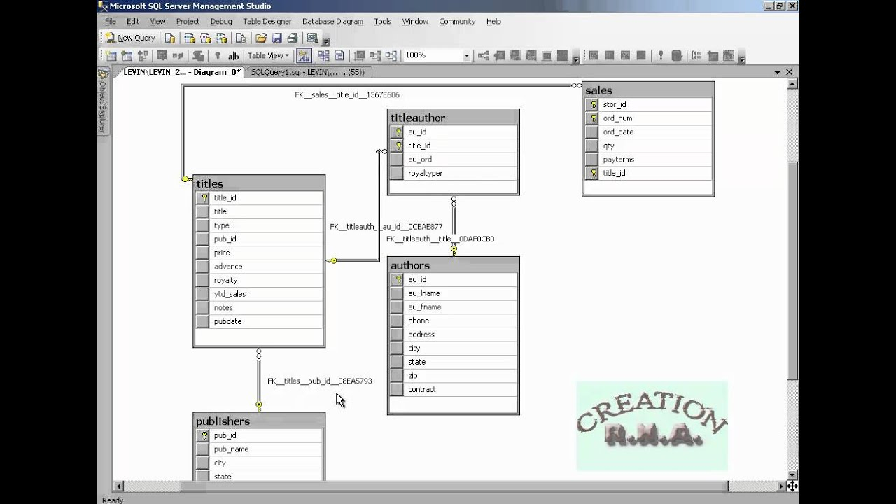 Introduction To Sql Server Management Studio 2008 Part 5 Diagram 