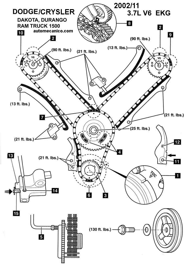 Jeep Liberty 3 7 To 4 7l Engine Wiring Diagram