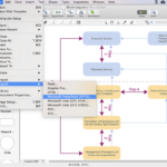 Make A PowerPoint Presentation Of A Block Diagram ConceptDraw HelpDesk