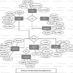 Medical Store Management System ER Diagram FreeProjectz