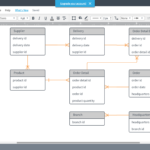 Microsoft Er Diagram Tool ERModelExample