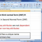 Normalisation 3NF Understanding Third Normal Form YouTube