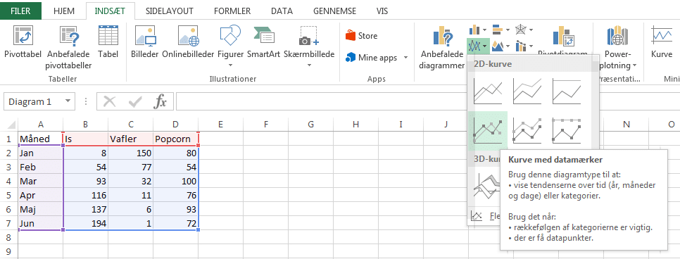 Opret Og Rediger Nemt Et Diagram I Excel