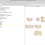 Plantuml Er Diagram ERModelExample