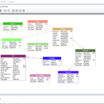 Postgresql Reverse Engineer Er Diagram ERModelExample