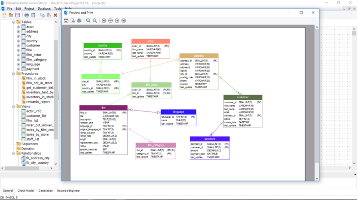 Postgresql RevERse EngineER ER Diagram