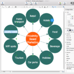 PowerPoint Presentation With Circle Spoke Diagrams ConceptDraw HelpDesk