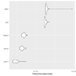 Query Disjointed Android Sqlite Database Stack Overflow