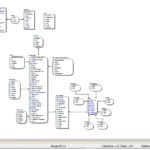 Reverse Engineering Er Diagram Tool Celestialcome