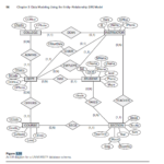 Solved Map The UNIVERSITY Database Schema Shown In Figure Chegg